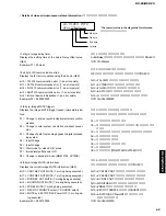 Предварительный просмотр 69 страницы Yamaha DSP-Z9 Service Manual