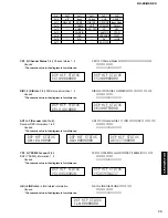 Предварительный просмотр 73 страницы Yamaha DSP-Z9 Service Manual