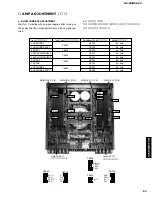 Предварительный просмотр 83 страницы Yamaha DSP-Z9 Service Manual