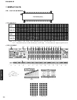 Предварительный просмотр 84 страницы Yamaha DSP-Z9 Service Manual