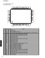 Предварительный просмотр 88 страницы Yamaha DSP-Z9 Service Manual