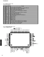 Предварительный просмотр 90 страницы Yamaha DSP-Z9 Service Manual