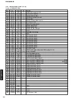 Предварительный просмотр 92 страницы Yamaha DSP-Z9 Service Manual