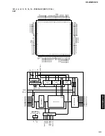 Предварительный просмотр 93 страницы Yamaha DSP-Z9 Service Manual