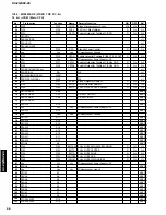 Предварительный просмотр 98 страницы Yamaha DSP-Z9 Service Manual