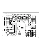 Предварительный просмотр 107 страницы Yamaha DSP-Z9 Service Manual