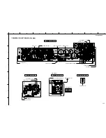 Предварительный просмотр 127 страницы Yamaha DSP-Z9 Service Manual