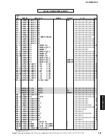 Предварительный просмотр 149 страницы Yamaha DSP-Z9 Service Manual