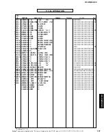 Предварительный просмотр 157 страницы Yamaha DSP-Z9 Service Manual