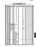 Предварительный просмотр 159 страницы Yamaha DSP-Z9 Service Manual