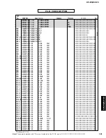 Предварительный просмотр 161 страницы Yamaha DSP-Z9 Service Manual