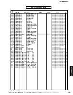 Предварительный просмотр 163 страницы Yamaha DSP-Z9 Service Manual