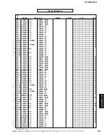 Предварительный просмотр 169 страницы Yamaha DSP-Z9 Service Manual