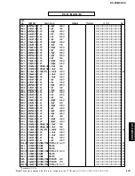 Предварительный просмотр 173 страницы Yamaha DSP-Z9 Service Manual