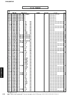 Предварительный просмотр 178 страницы Yamaha DSP-Z9 Service Manual