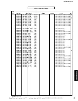 Предварительный просмотр 181 страницы Yamaha DSP-Z9 Service Manual