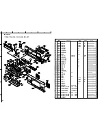 Предварительный просмотр 186 страницы Yamaha DSP-Z9 Service Manual