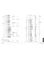 Предварительный просмотр 5 страницы Yamaha DSR1 Appendix Midi Data Format