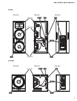 Предварительный просмотр 7 страницы Yamaha DSR112 Service Manual