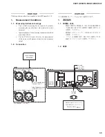 Предварительный просмотр 59 страницы Yamaha DSR112 Service Manual