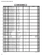 Предварительный просмотр 95 страницы Yamaha DSR112 Service Manual