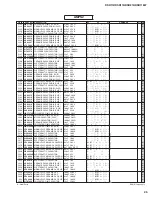 Предварительный просмотр 96 страницы Yamaha DSR112 Service Manual