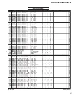 Предварительный просмотр 102 страницы Yamaha DSR112 Service Manual