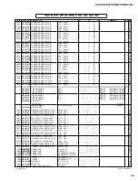 Предварительный просмотр 104 страницы Yamaha DSR112 Service Manual