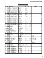 Предварительный просмотр 106 страницы Yamaha DSR112 Service Manual