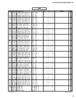 Предварительный просмотр 108 страницы Yamaha DSR112 Service Manual