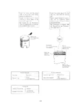 Preview for 49 page of Yamaha DT 50 MX Service Manual