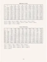 Preview for 172 page of Yamaha DT100A 1974 Service Manual