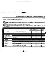 Предварительный просмотр 33 страницы Yamaha DT125R 2004 Owner'S Manual