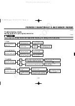 Предварительный просмотр 61 страницы Yamaha DT125R 2004 Owner'S Manual