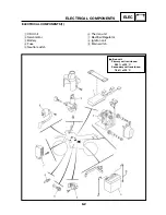 Preview for 259 page of Yamaha DT125RE 2005 Service Manual