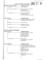 Preview for 231 page of Yamaha DT175D 1992 Service Manual