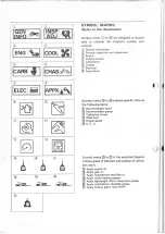 Предварительный просмотр 5 страницы Yamaha DT200L 1984-1988 Service Manual