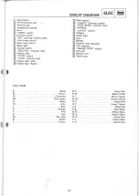 Предварительный просмотр 177 страницы Yamaha DT200L 1984-1988 Service Manual