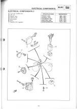 Предварительный просмотр 179 страницы Yamaha DT200L 1984-1988 Service Manual