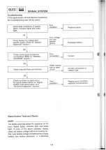 Предварительный просмотр 198 страницы Yamaha DT200L 1984-1988 Service Manual