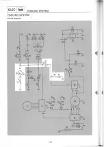 Предварительный просмотр 204 страницы Yamaha DT200L 1984-1988 Service Manual