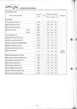 Предварительный просмотр 226 страницы Yamaha DT200L 1984-1988 Service Manual