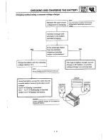 Предварительный просмотр 89 страницы Yamaha DT230 4TP3-AE1 Service Manual