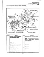 Предварительный просмотр 97 страницы Yamaha DT230 4TP3-AE1 Service Manual