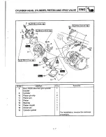 Предварительный просмотр 101 страницы Yamaha DT230 4TP3-AE1 Service Manual