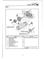 Предварительный просмотр 112 страницы Yamaha DT230 4TP3-AE1 Service Manual