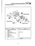 Предварительный просмотр 127 страницы Yamaha DT230 4TP3-AE1 Service Manual