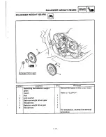 Предварительный просмотр 131 страницы Yamaha DT230 4TP3-AE1 Service Manual