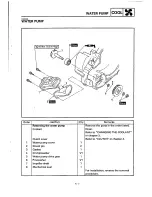 Предварительный просмотр 157 страницы Yamaha DT230 4TP3-AE1 Service Manual