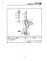 Предварительный просмотр 165 страницы Yamaha DT230 4TP3-AE1 Service Manual